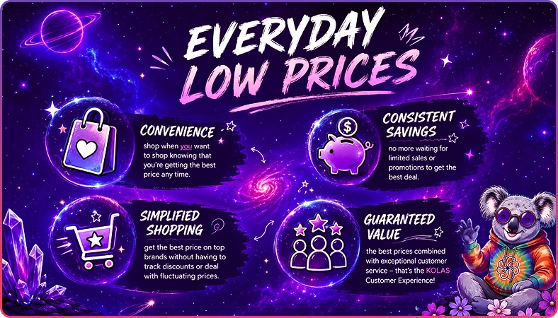Evergreen cannabis deal offer